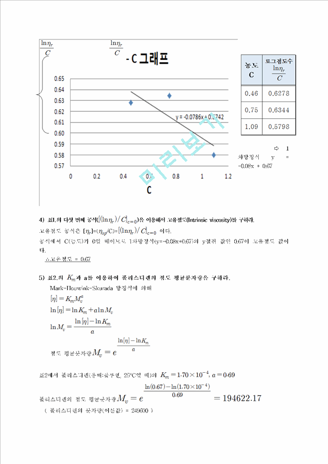 [공학] 응용화공기초실험 - 폴리스티렌의 고유점도 측정.hwp